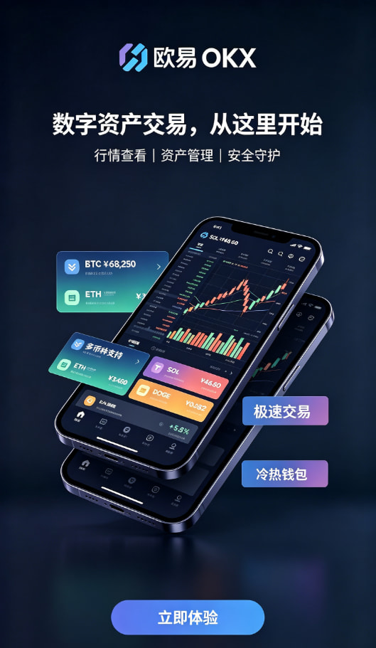 欧交易所app官方资产安全保障